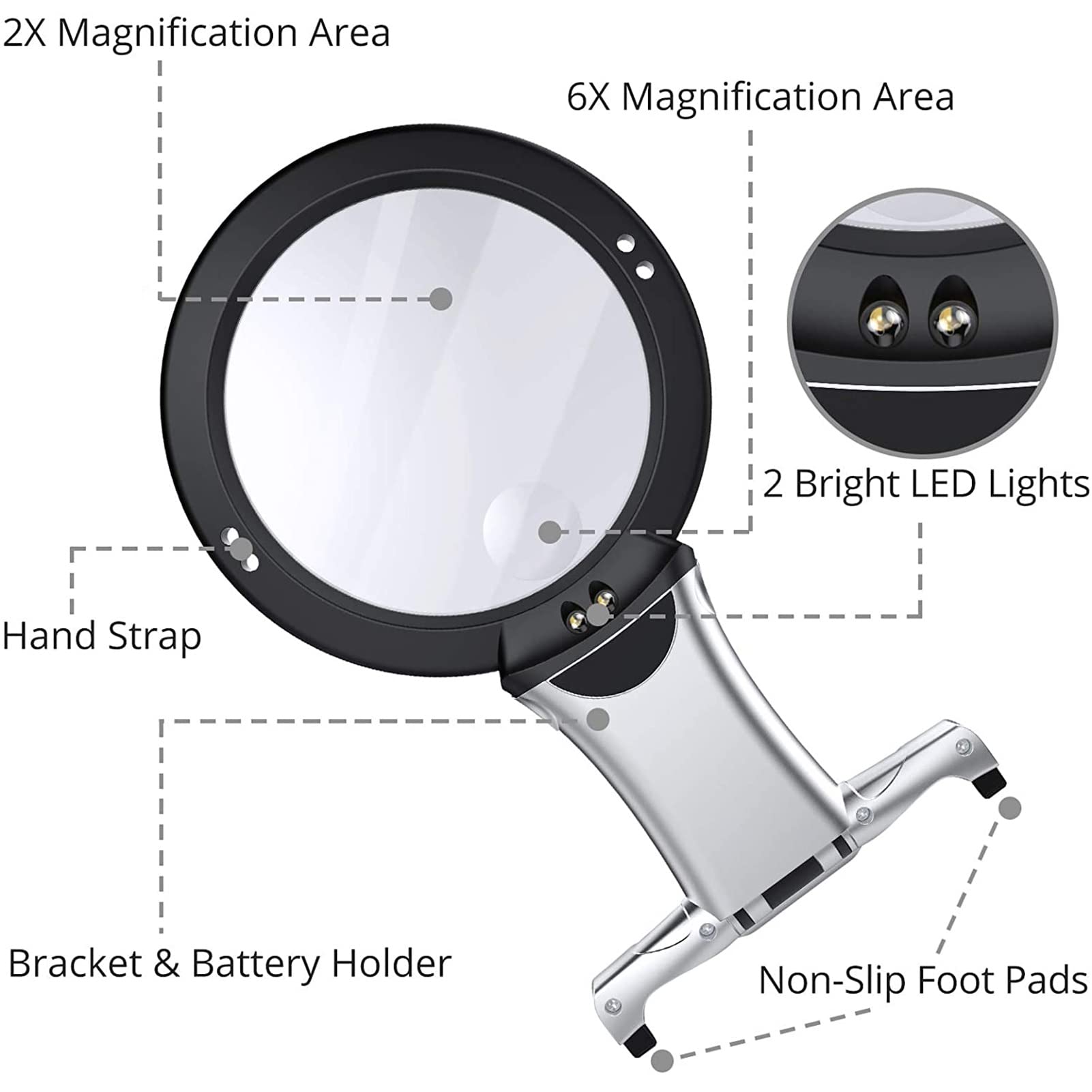 Lupa de Mano 2 en 1 con Luces, Ideal para Leer, Bordar, Hacer Joyas y Manualidades. Doble Comodidad.