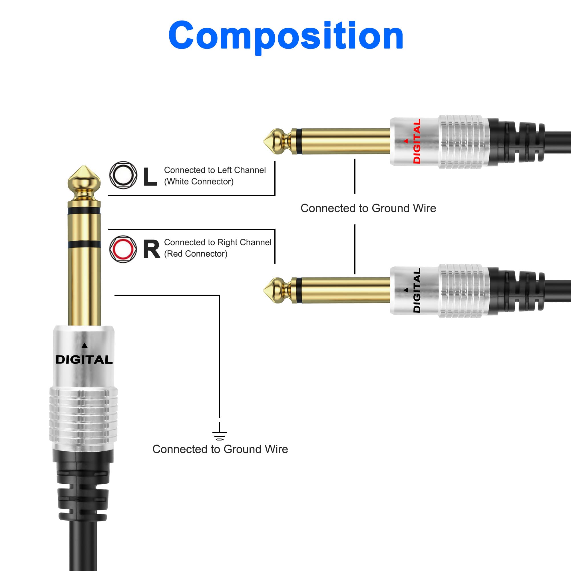 XMSJSIY 1/4" 6.35mm TRS Stereo Splitter Cable 6.35mm TRS Male to Dual 1/4" TS Male Mono Audio Adapter Cable Jack Cord Gold Plated for Amplifiers Mixer Speaker - Image 2