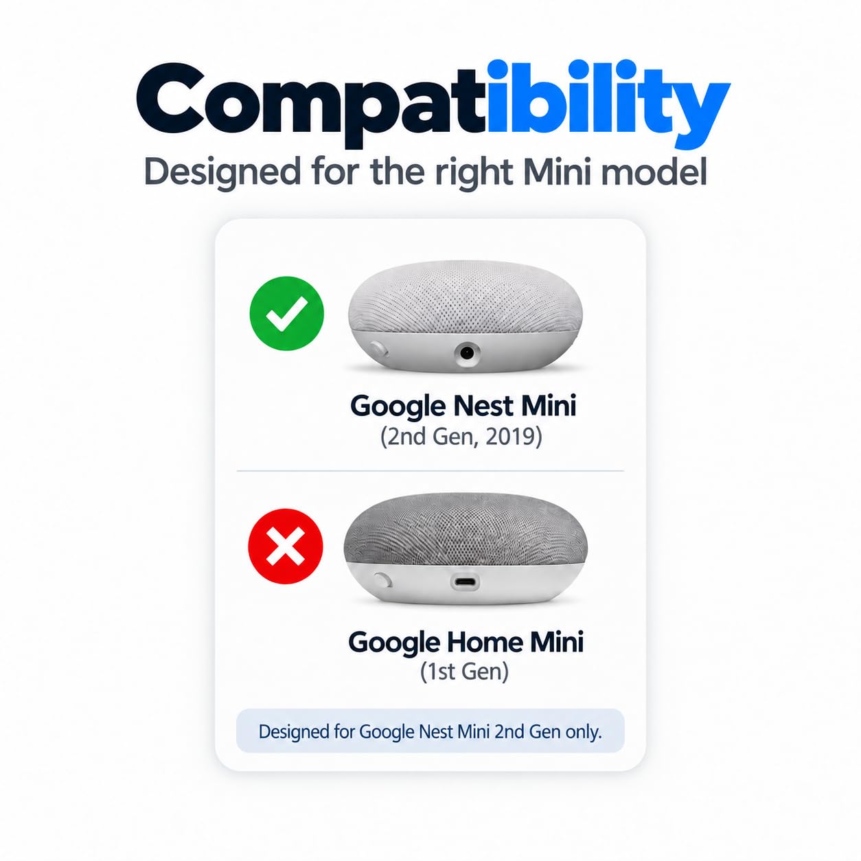Amazon.co.jp: Google Nest Mini(第2世代)用ミニジーニー | マルチ