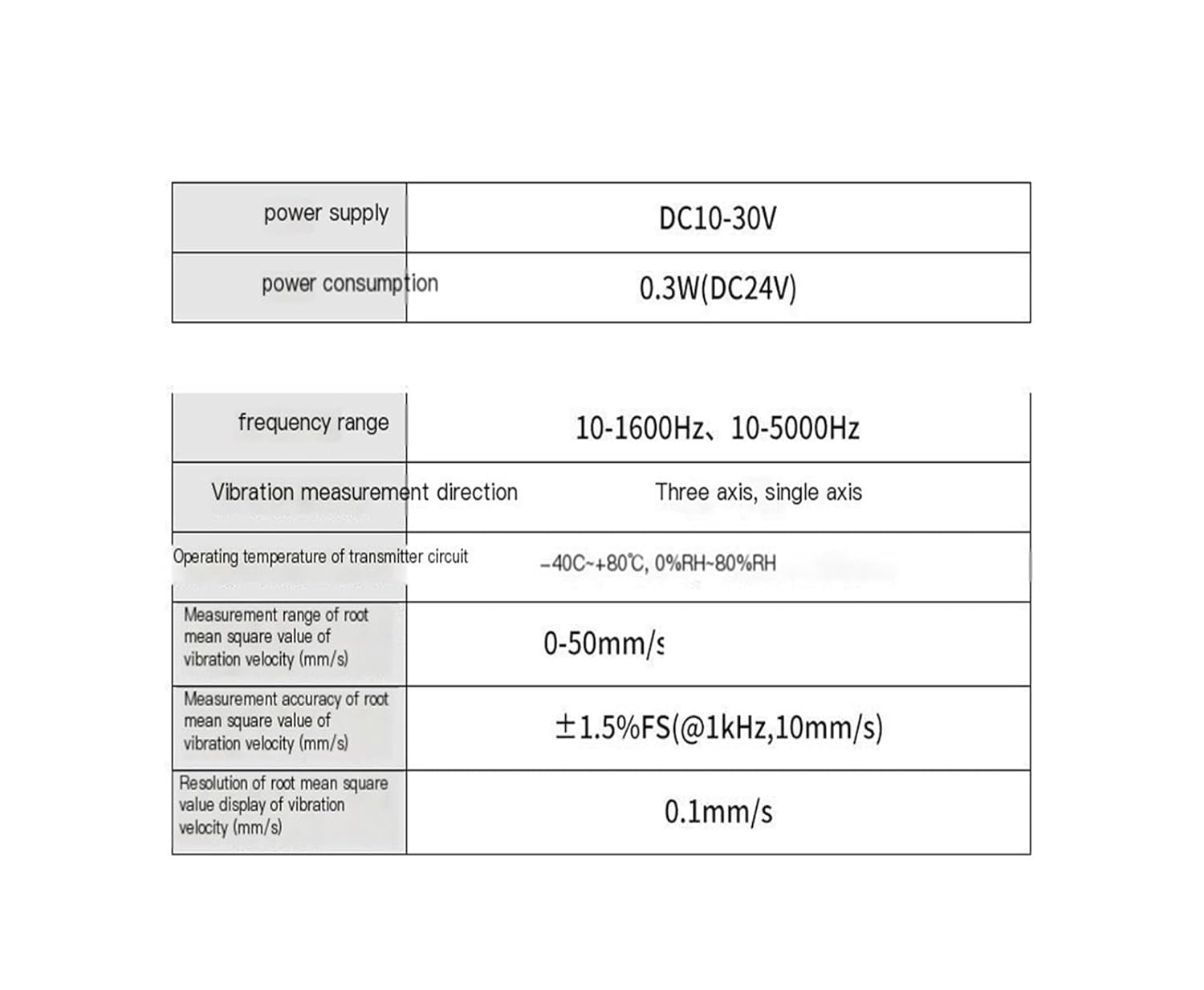 Temperature Vibration Sensor Integrated Vibration Transmitter (Single-Axis) RS485 Threaded Mounting 10-1600Hz