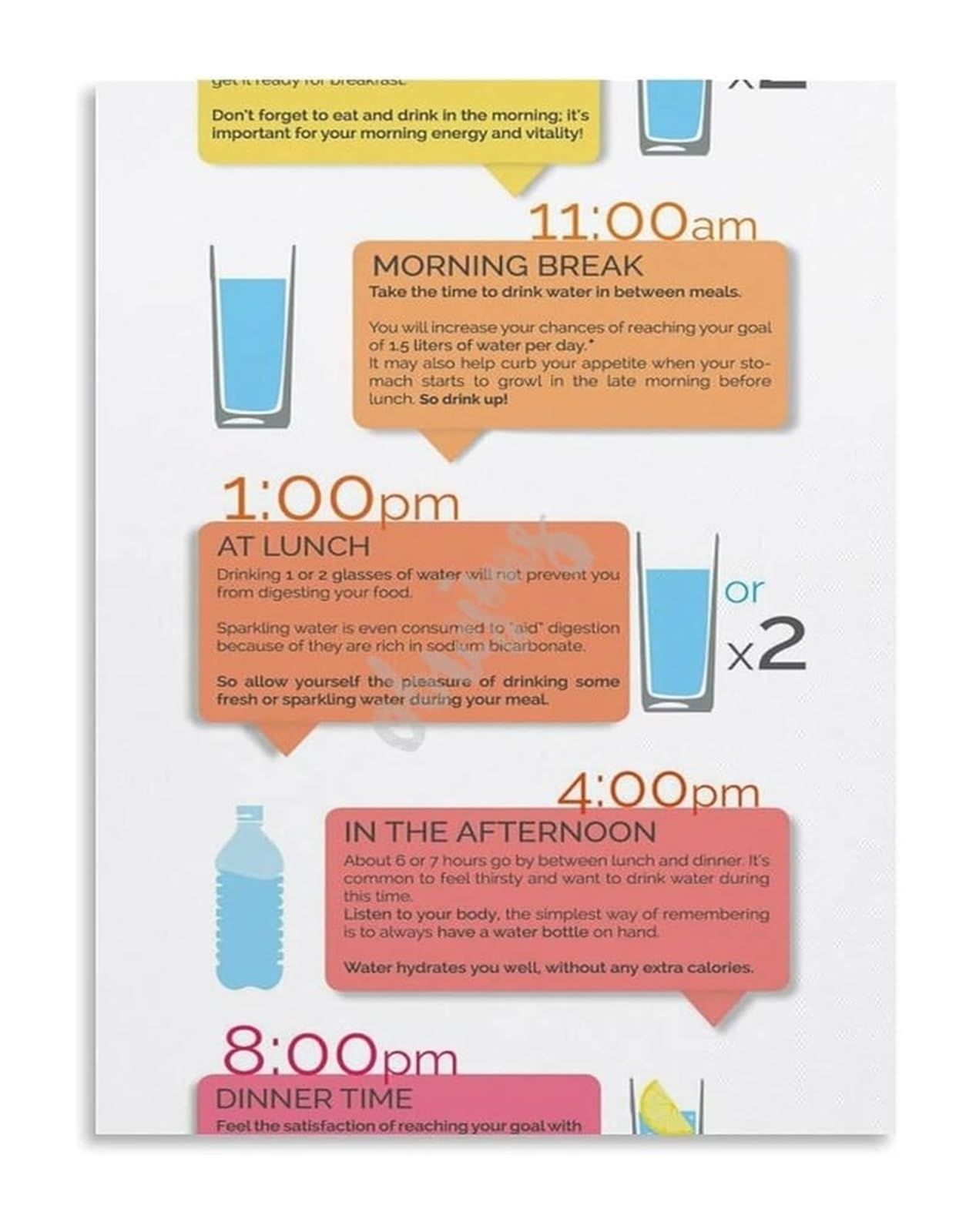 BYLSAGWHT Hydration Reminder Poster Daily Water Intake Healthy Habit Wall-Art Canvas for Living Room Bedroom Decor(Unframed,08x12inch(20x30cm))