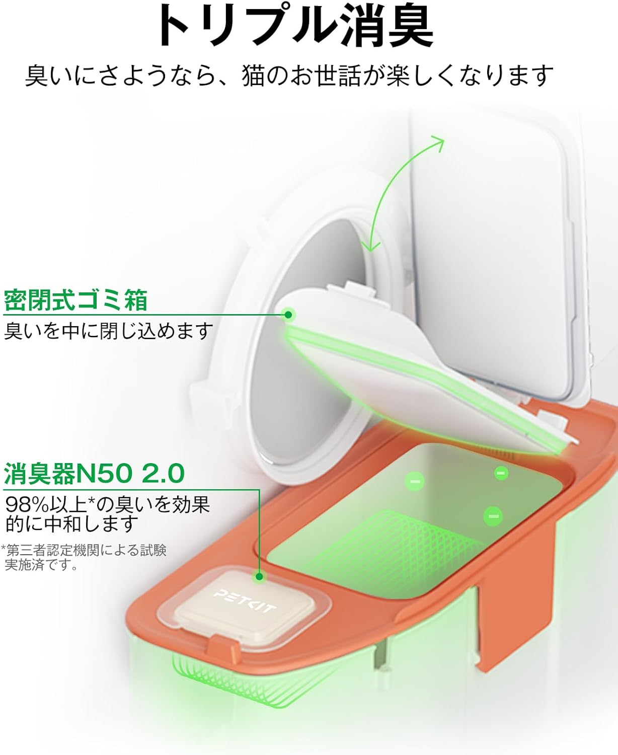 PETKIT
