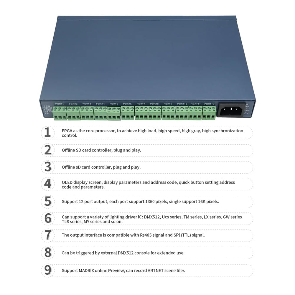 DMX512 WS2812B Strip LED Strip ArtNet-Pixel (SPI/) Controller 12x1024 Pixel Offline Player Offline Stand-Along DMX512 WS2812B Controller A Striscia LED Controller Eu Plug