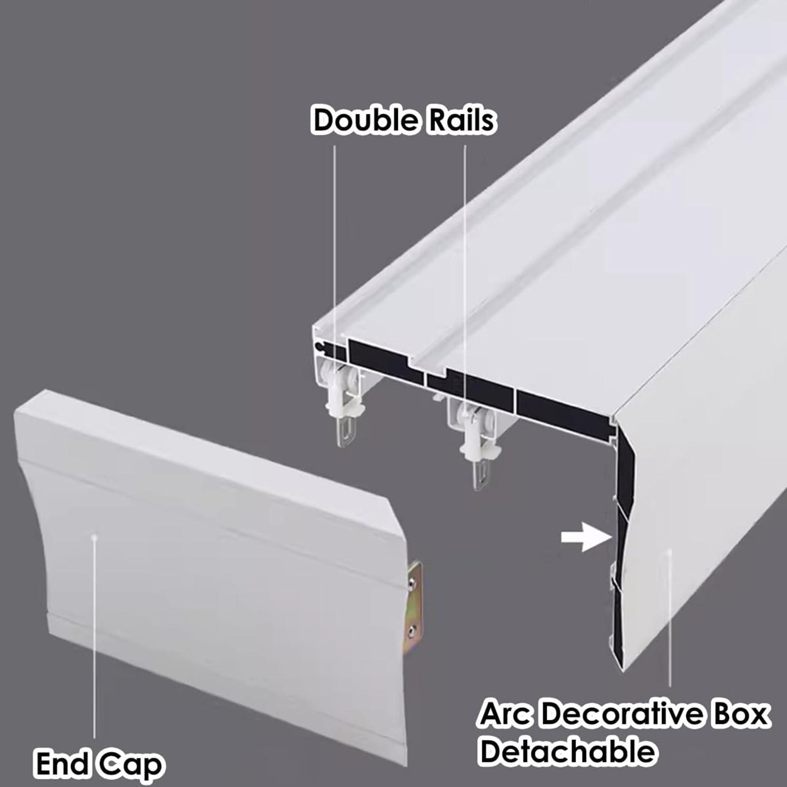 Vorhangschienensystem zur Deckenmontage, Doppelschienen-Vorhang, Querbehang und Volant, 2 m Raumteiler, ideal für oberhalb von Fenstern, stilvolles und funktionales Design