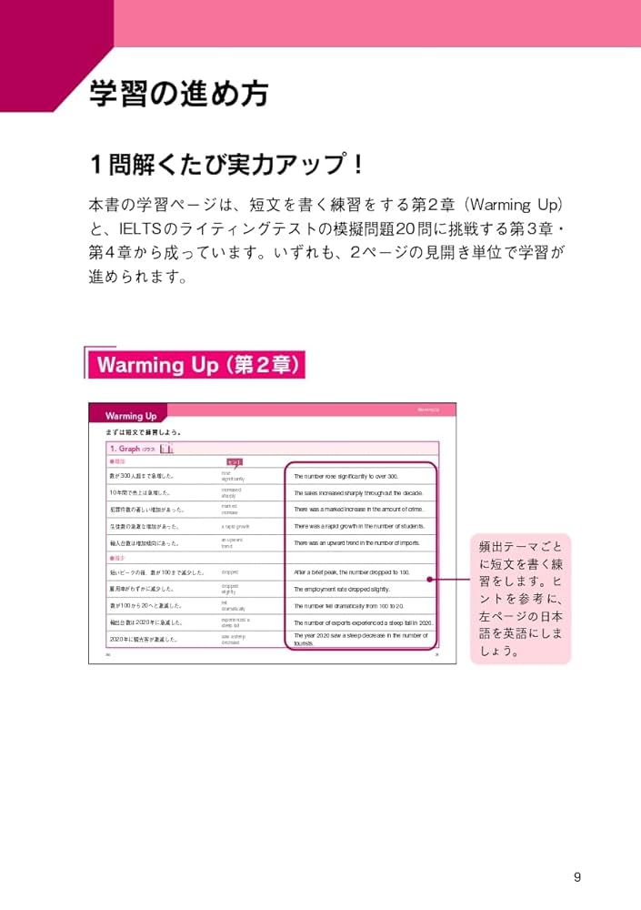 改訂新装版 IELTSライティング完全対策 (IELTS対策シリーズ