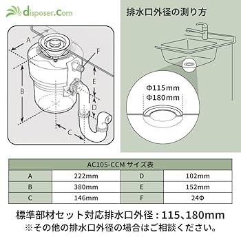 ディスポーザー　本体のみ　使えます。 Amazon.co.jp: 【 日本仕様 正規品 】新品 家庭用