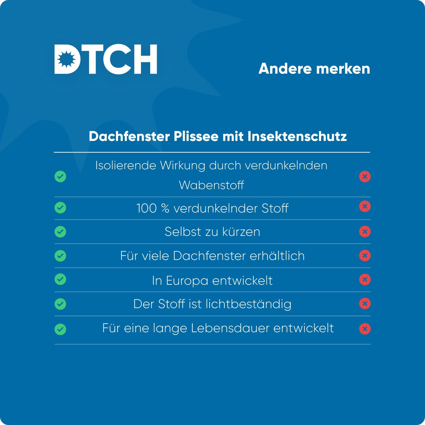 DTCH® Dachfenster Plissee mit Insektenschutz, grau, 80 x 120 cm | Verdunkelung und Fliegengitter in einem, Wabenfalte silberbeschichtet, Hitzeschutz, Aluminium-Rahmen, kürzbar