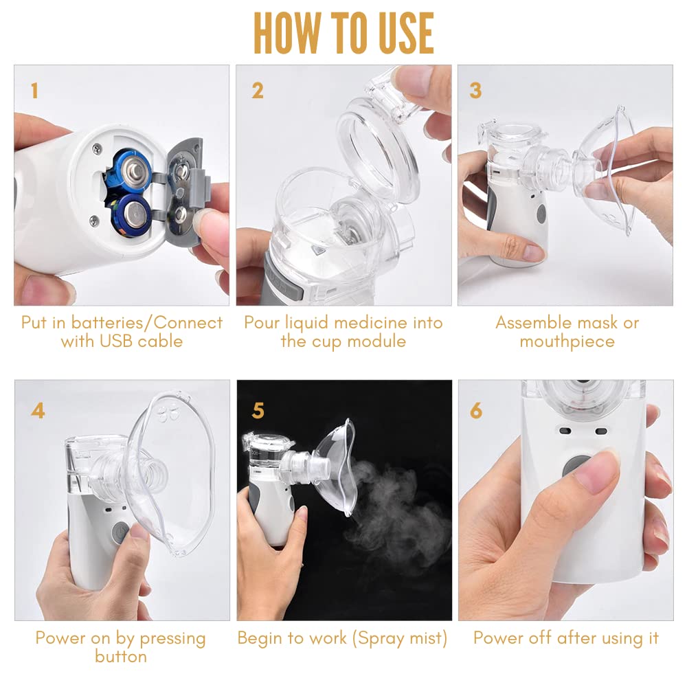 Nebulizador de Malla Portátil, Inhalador para Niños y Adultos, Inhaladores Eléctricos, Nebulizador Silencioso con Pilas AA (No incluídas) /USB, nebulizador de malla silencioso de tamaño bolsillo