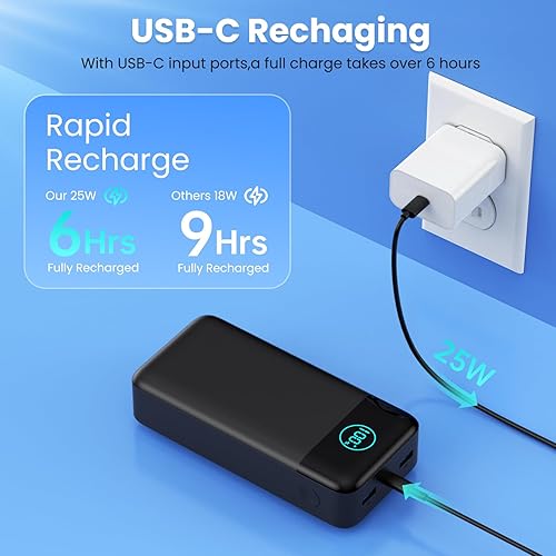 Miniatura 5 de Cargador portátil de 50800 mAh, cargador de batería externa de carga rápida PD QC 4.0 USB C, cargador de teléfono celular portátil para viajes al