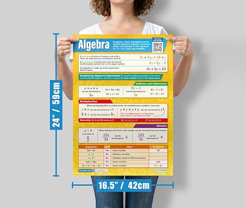 Miniatura 9 de Daydream Education Póster de matemáticas de álgebra  Papel brillante  Extra grande 33 x 23.5 pulgadas  Prueba interactiva gratuita  Decoración de