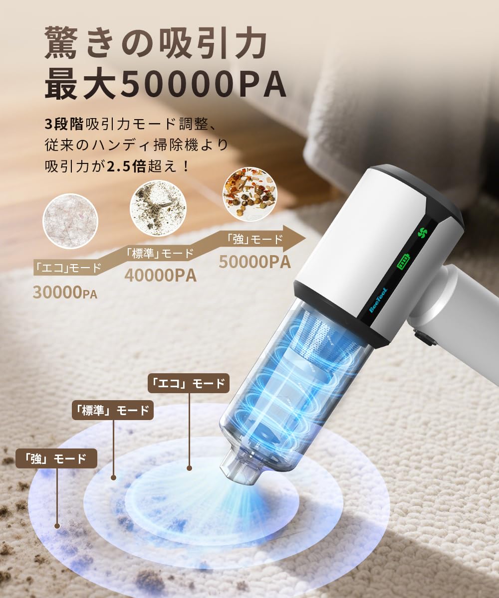 Amazon | BeeTool ハンディクリーナー 多機能 【3種吸引モード