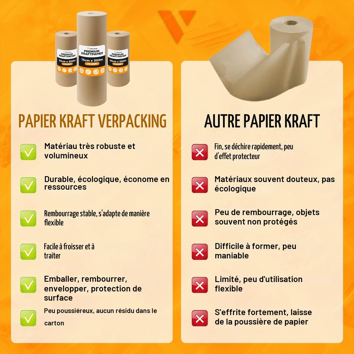 verpacking papier kraft 70 g/m2 en rouleau 50 cm x 300 m brun [taille au choix] papier d'emballage pour envelopper emballer cadeaux loisirs déménagement calage