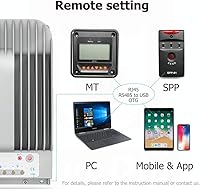 Vista 4 de EPEVER Tracer 3215BN 30A MPPT Controlador 12V/24V Auto, Max 150V, 390W/780W Entrada con pantalla LCD para batería sellada, de gel, de plomo-ácido