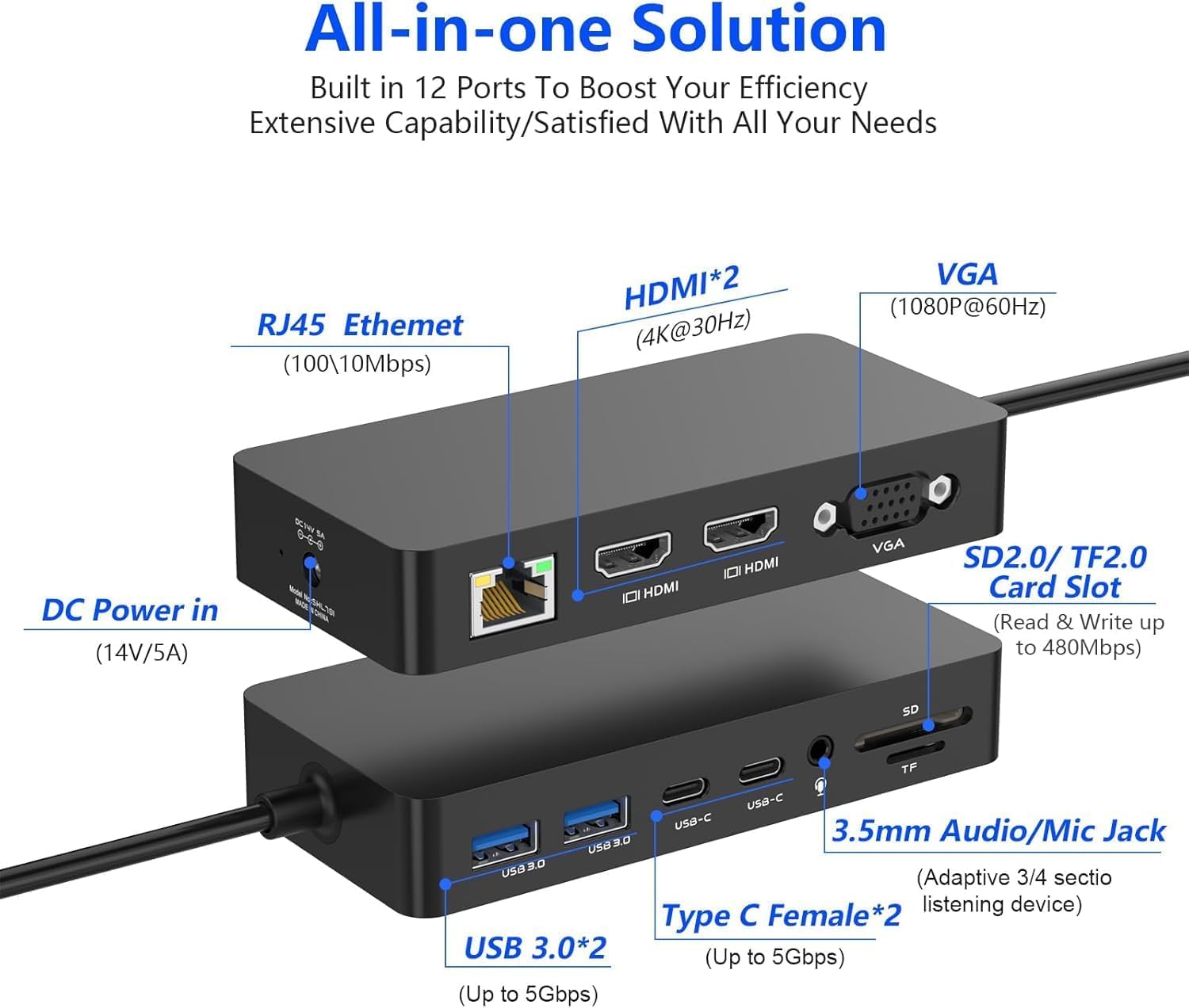 2025 Nuovo Surface Dock Triplo display doppio HDMI+VGA con adattatore di alimentazione, 12 in 1 Surface Docking Station per Surface Pro 11/10/9/8/X/7/6/5/4/3, Laptop 7/6/5/4/3/2/1
