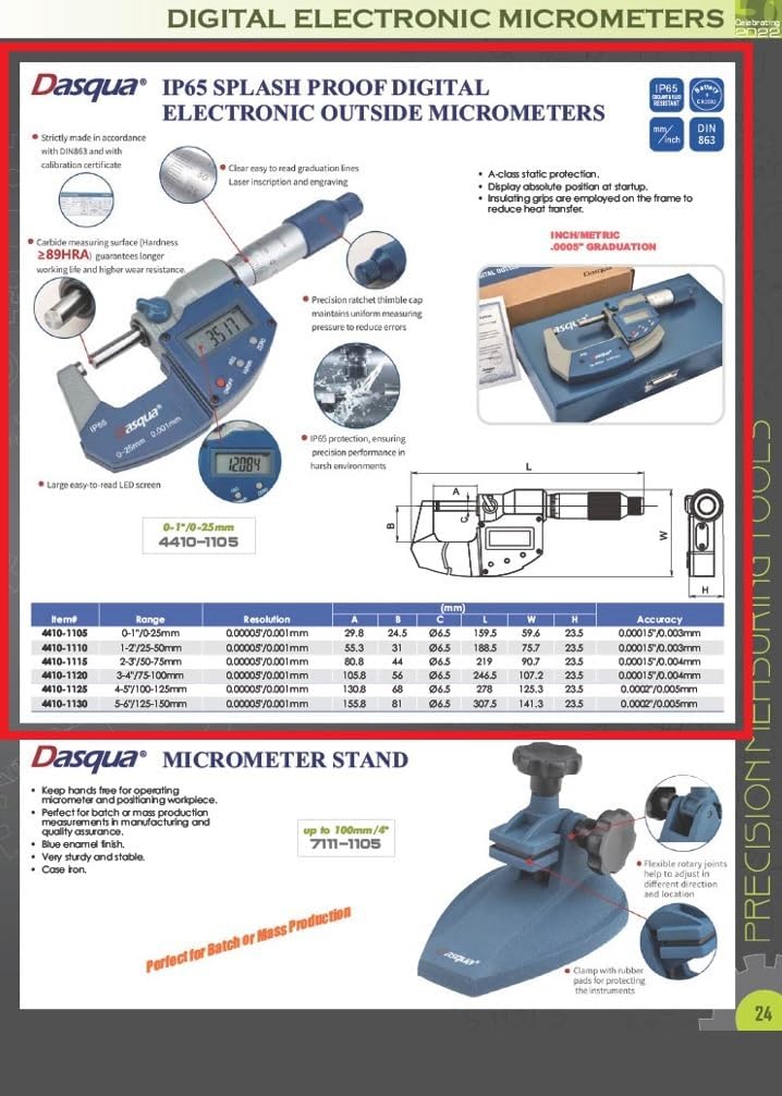 Dasqua 4410-1130 125-150Mm/5-6" Ip65 Digital Outside Micrometer