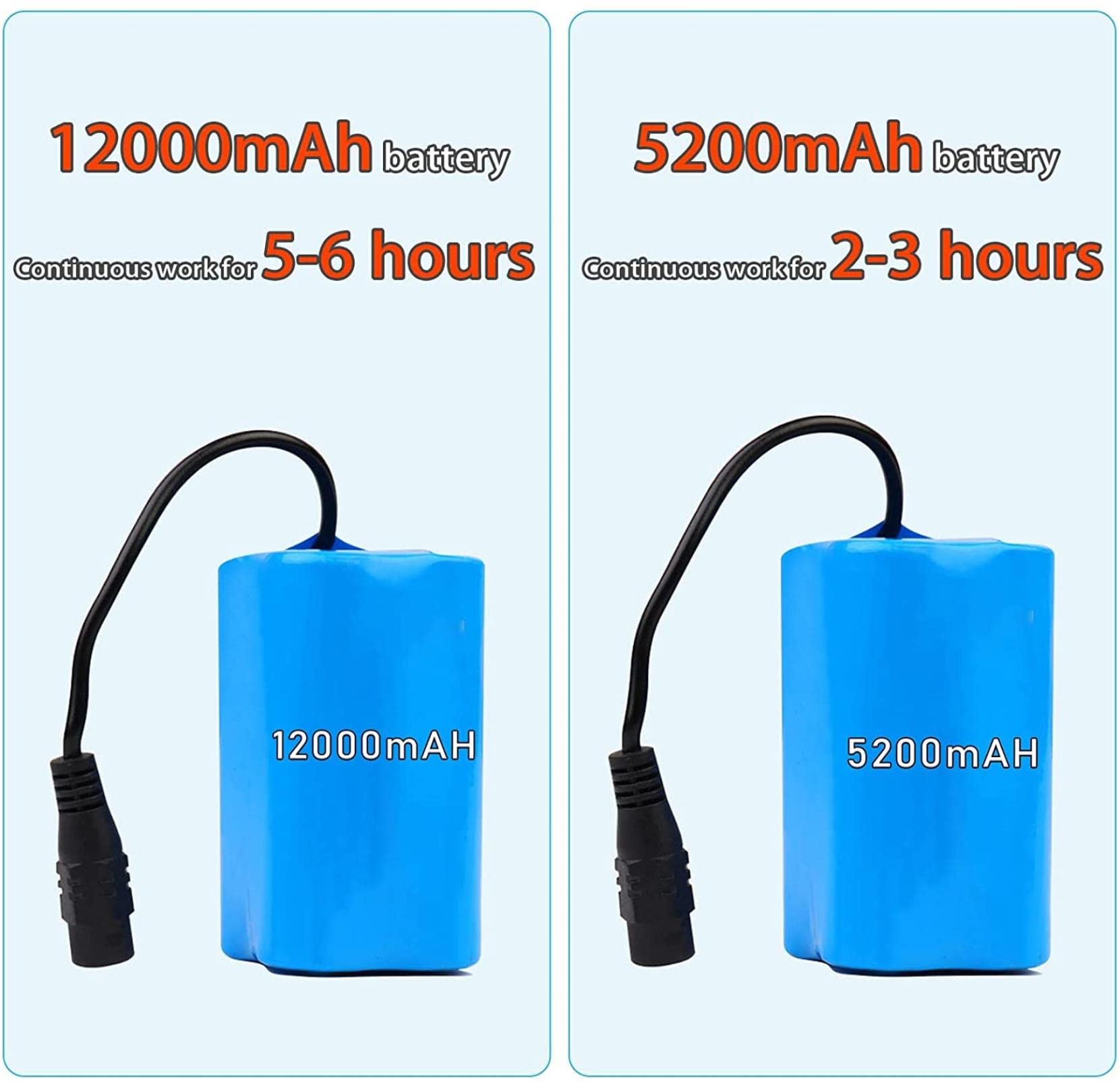 Barca Esca Telecomandata, GPS Barca Esca Intelligente, Barchino Carpfishing con Doppio Motore e Batteria da 5200/12000 mAh, Grande capacità di Carico 2 kg