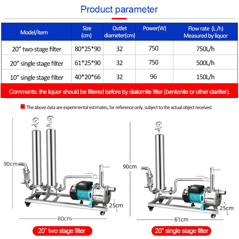 Buon Vino MINI JET Tabletop Motorized Minijet Wine Filter System 5270