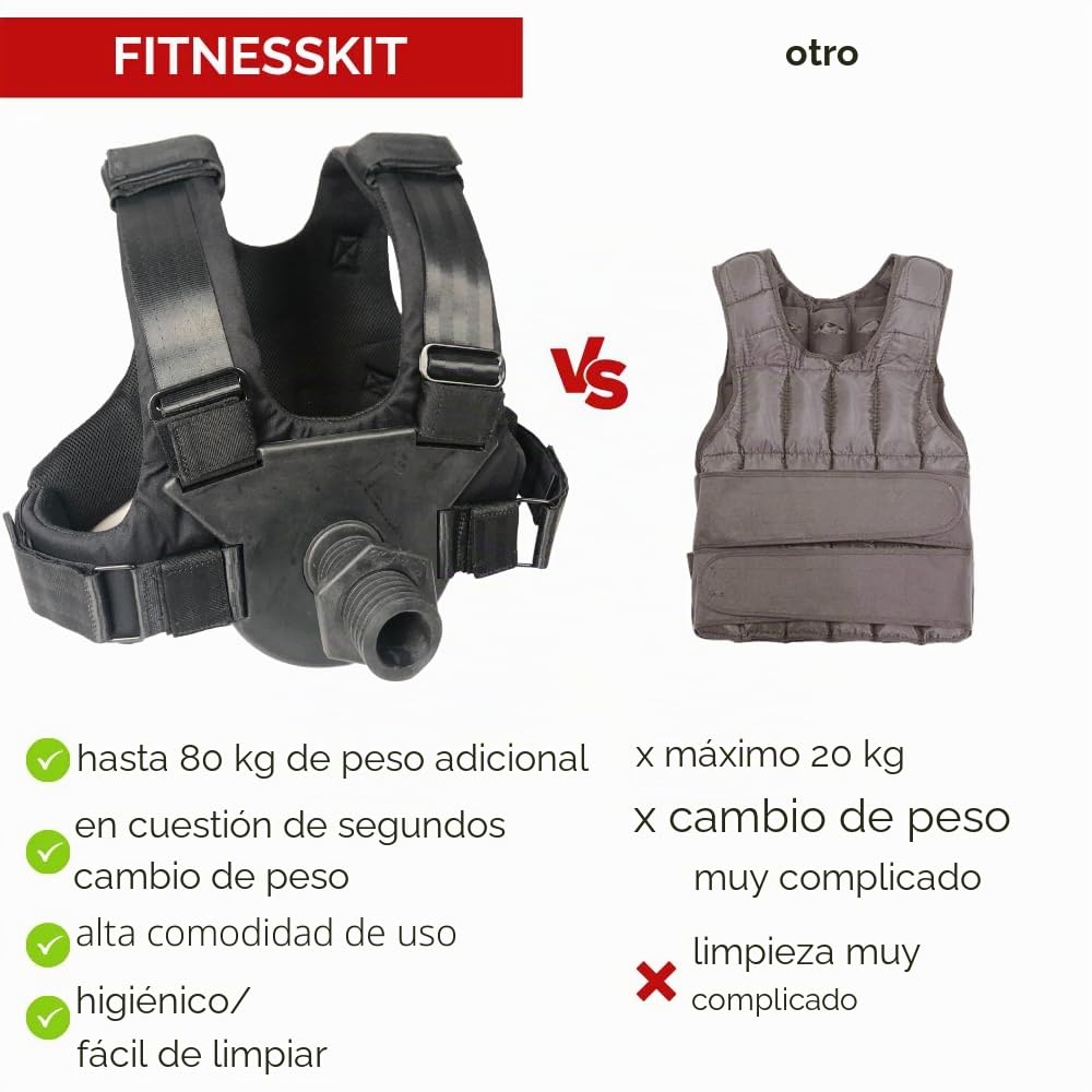 Chaleco de peso para los discos de pesas de 50 mm – Chaleco de entrenamiento ajustable para calistenia, entrenamiento de fuerza, crossfit y gimnasio, chaleco de peso de para hombre y