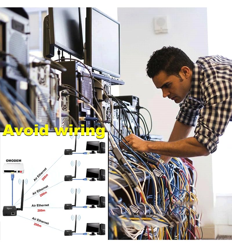 Puente inalámbrico de 2,4 GHz punto a punto para exteriores WiFi (alcance de 1 km), ideal para conexiones PtP/PtMP con antena de alto beneficio, adaptador tipo C, 2 puertos RJ45 Ethernet (2 unidades