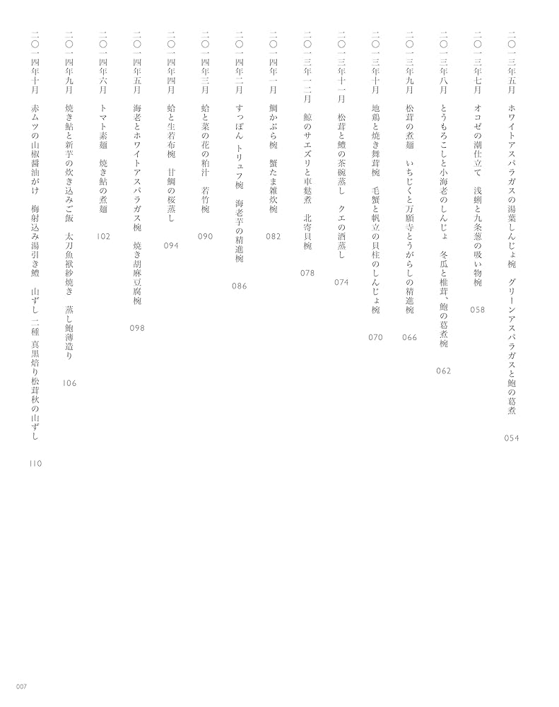 ［新刊］［初版］［豪華本］真味不唯淡　神田裕行　2025年 Amazon.co.jp: 「真味不唯淡」（しんみただたんにあらず