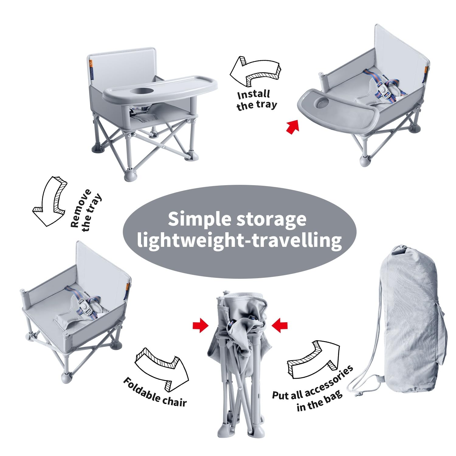 Babystuhl Tragbarer Reisesitz mit Tablett Klappbarer Kleinkindsitz Booster Dining Chair 6 Monate - 3 Jahre