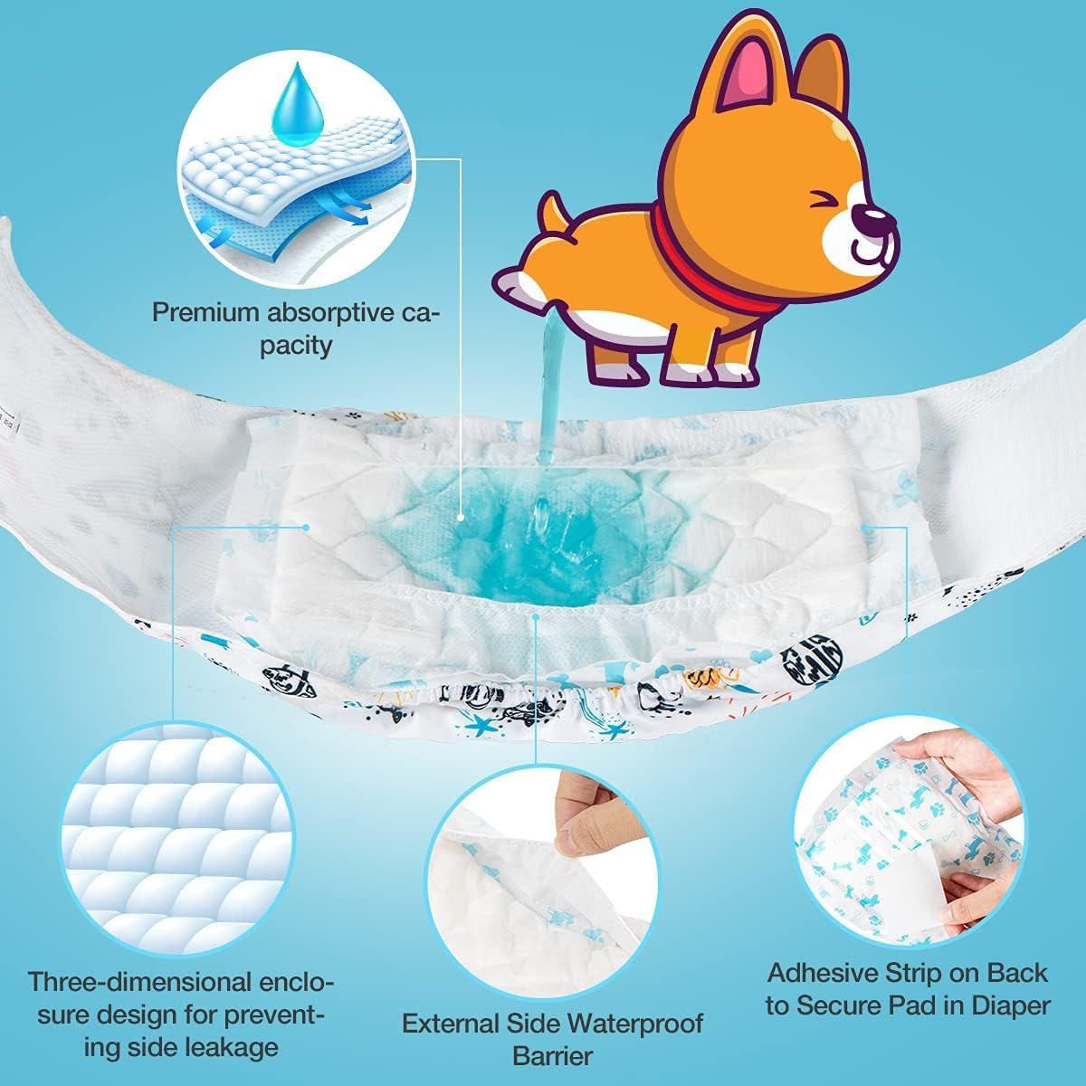 Disposable Dog Diaper Booster Pads S - 100 Count, Dog Diaper Liners for Male and Female Dogs, Inserts fit Most Puppy Diapers - Pet Belly Bands and Male Dogs Wraps