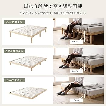 Amazon｜RASIK ベッド すのこ シングル フレームのみ ナチュラル