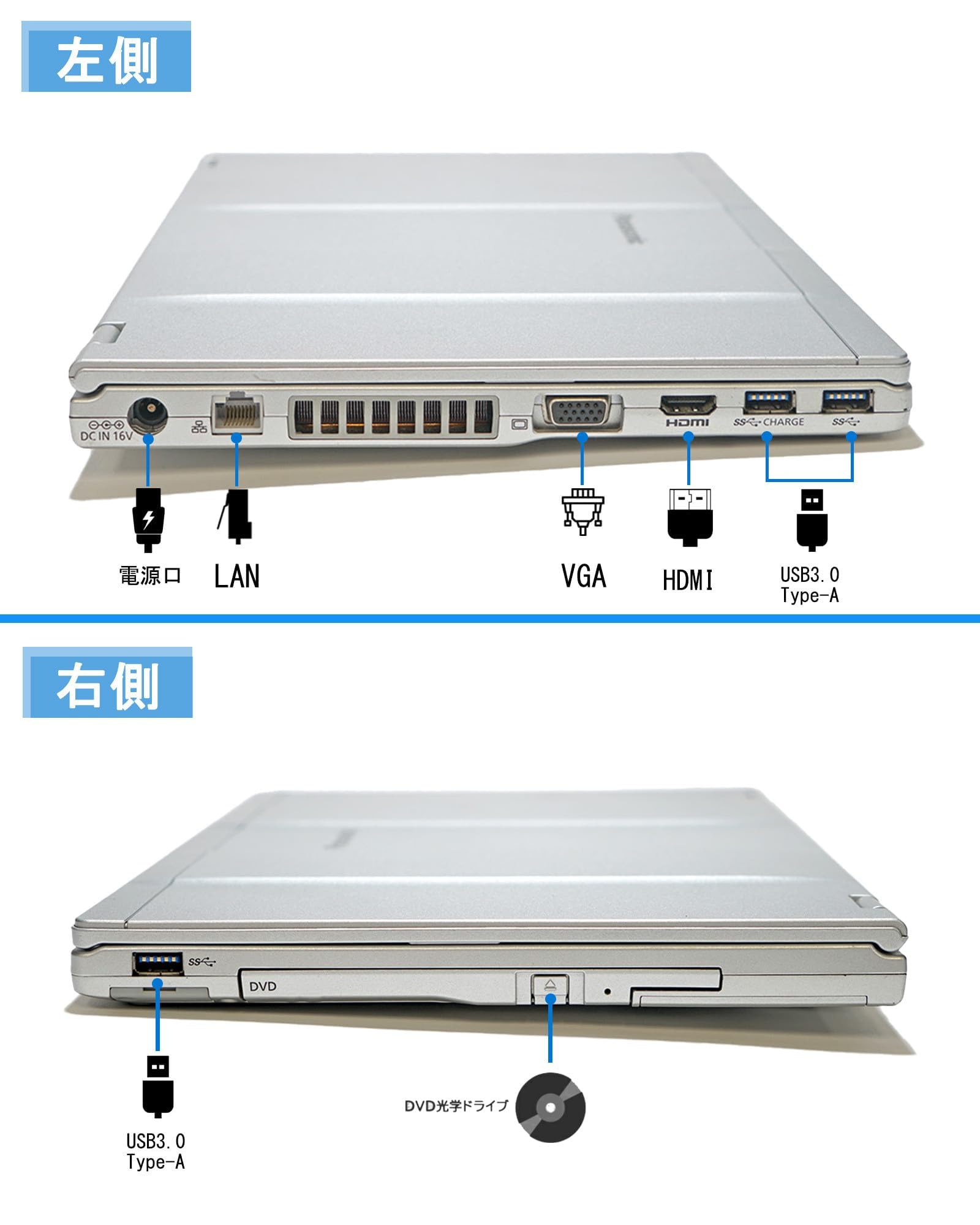 Amazon.co.jp: 【整備済み品】 【Windows11Pro搭載】Office 2021搭載