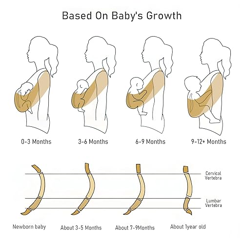 Miniatura 6 de Fular portabebés, portabebés ajustable para recién nacidos a niños pequeños, fácil de llevar, estilo camiseta, envoltura de bebé para papá y mamá