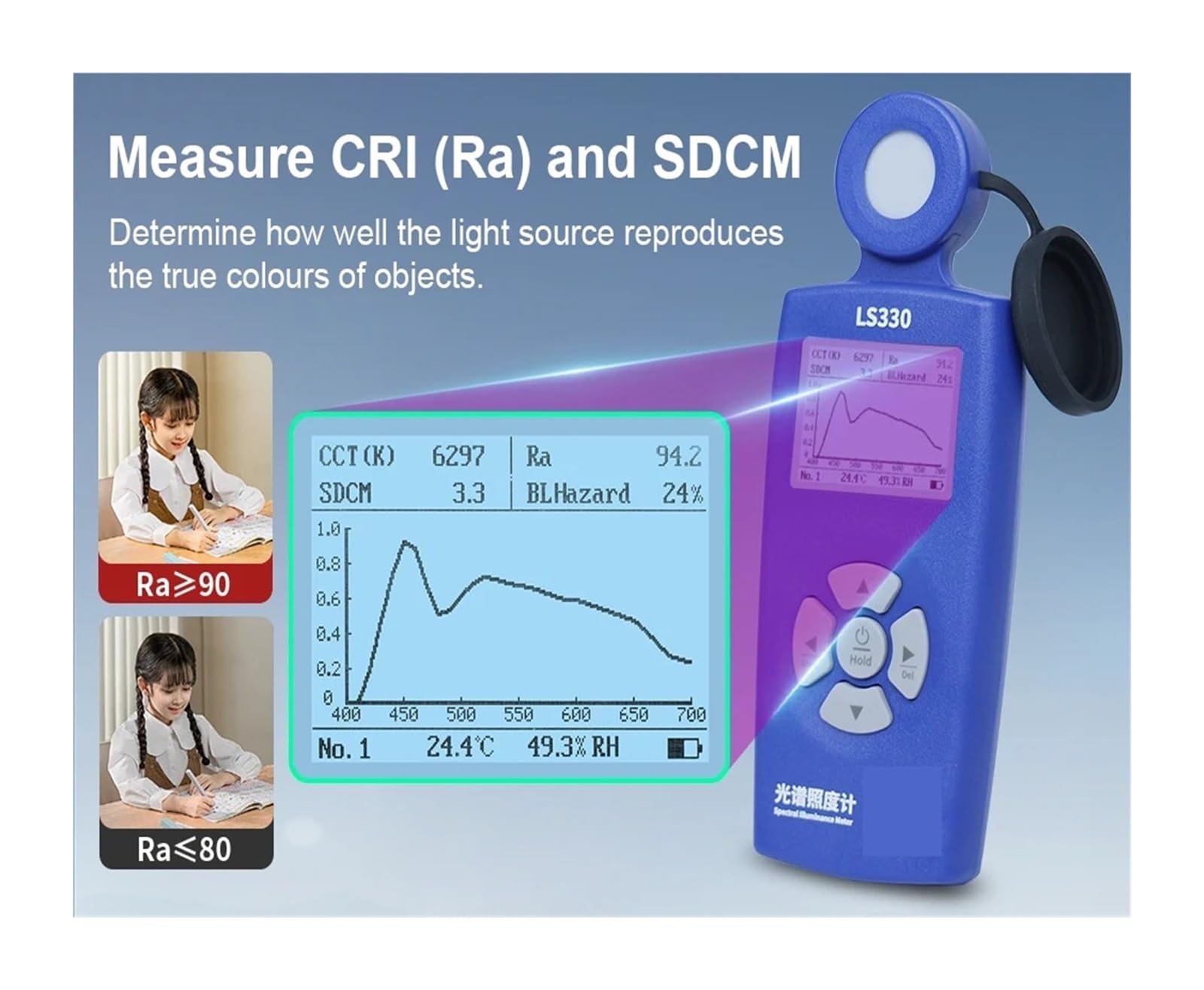 Probador de luz Digital Luxómetro Cct CRI Medidor de Luz Iluminómetro Profesional Iluminancia Espectral Alta Precisión LS330
