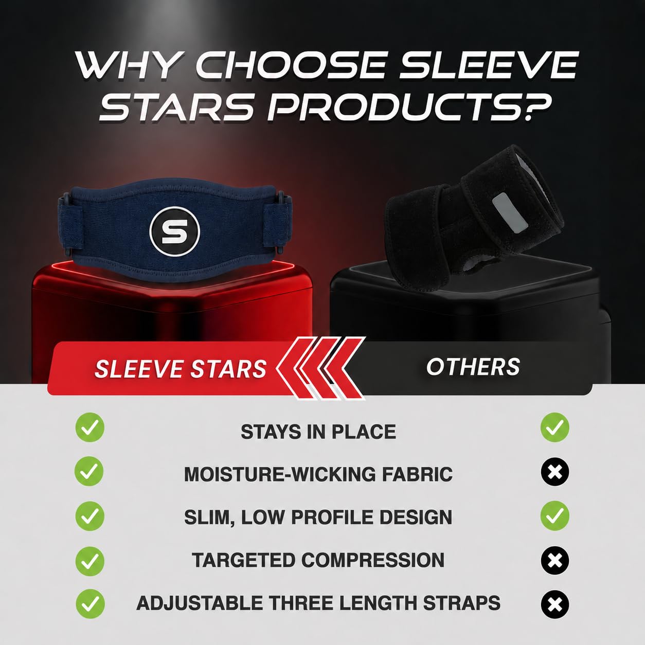 Sleeve Stars - Correa de soporte para codo de tenis, soporte de codo de golfista para hombres y mujeres, cierre de epicondilitis, banda de brazo contrafuerte para alivio y apoyo de tendinitis, con 3