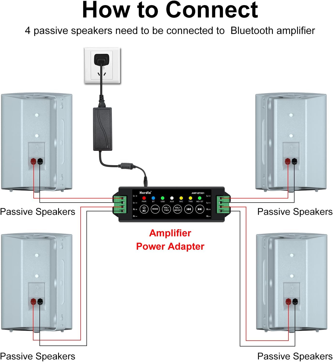 Herdio 800W 6.5 Inch Outdoor Speakers Bluetooth Waterproof Wired with Superior Amplifier, Wall Mounted Sound System, Enhanced Bass & Durable, Mountable Swivel Brackets, for Patio Home (2 Pairs, White) - Image 4