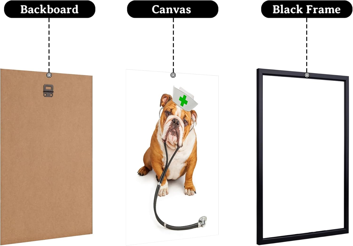 iKNOW FOTO 3-Piece Dog Canvas Art Prints Set French Bulldog with Stethoscope, Chihuahua Vet Doctor, Bulldog Nurse Hat Posters for Veterinarian Office Pet Shop Hospital Wall Decor 12x16''
