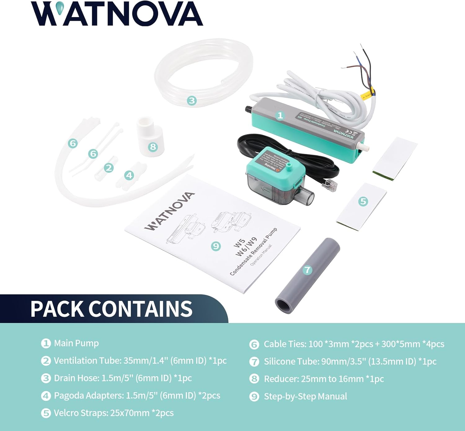WATNOVA Ultra Slim Mini Split Condensate Pump, 4.75 GPH 27 ft Lift HVAC Drain Pump, Floatless Probe Sensor, Ultra-Quiet 19 dB, Hidden Installation for Wall Mounted Air Conditioners/Ceiling AC