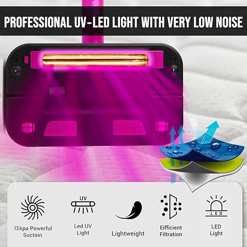 Miniatura 2 de Aspiradora de cama, succión fuerte de 13 Kpa y bajo ruido, luz UV, filtro HEPA lavable para limpieza profunda, aspiradora de mano limpia eficazmente