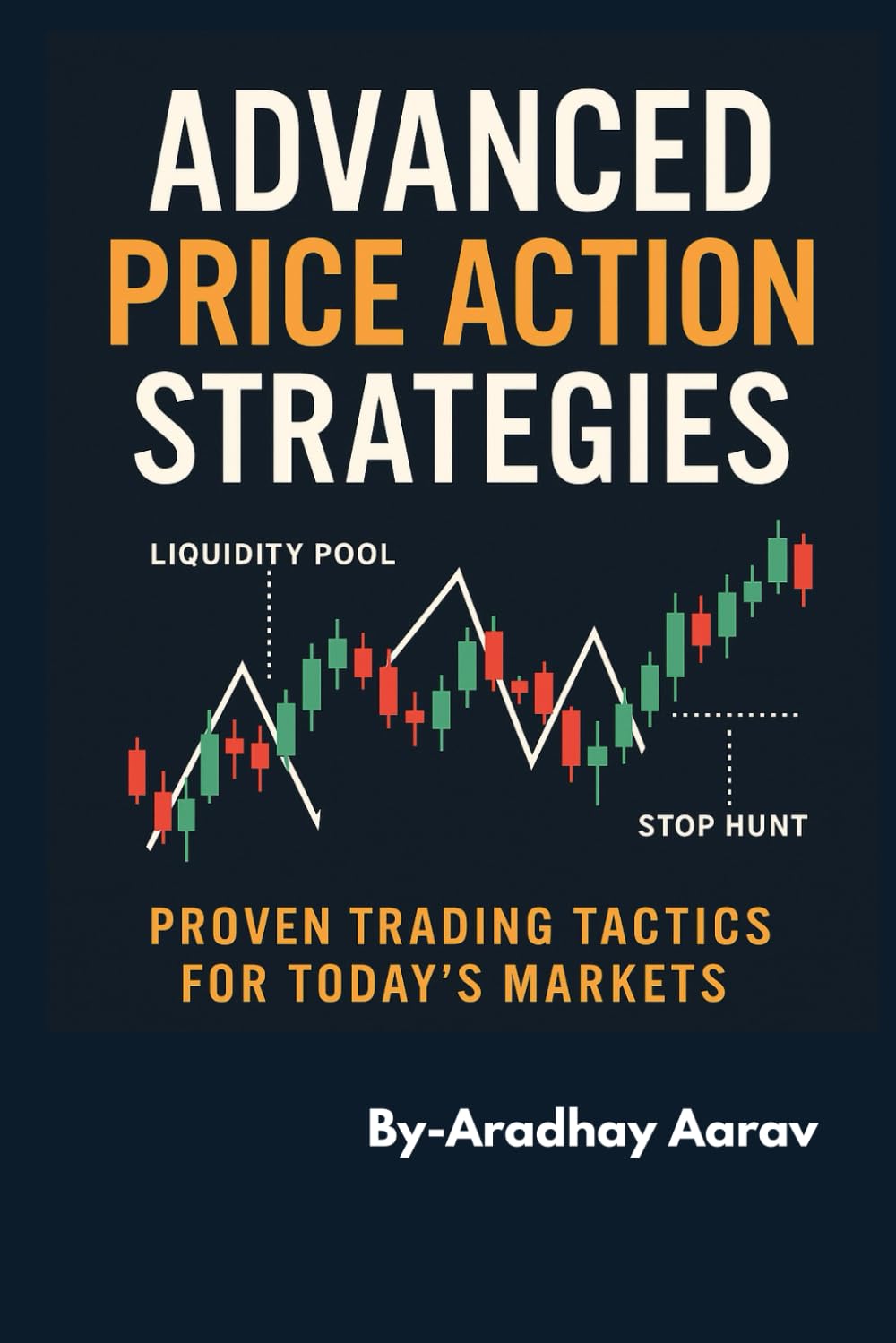 Advanced Price Action Strategies: Master Smart Money Trading Using Order Blocks, Liquidity Zones, and Advanced Price Action Without Indicators ...