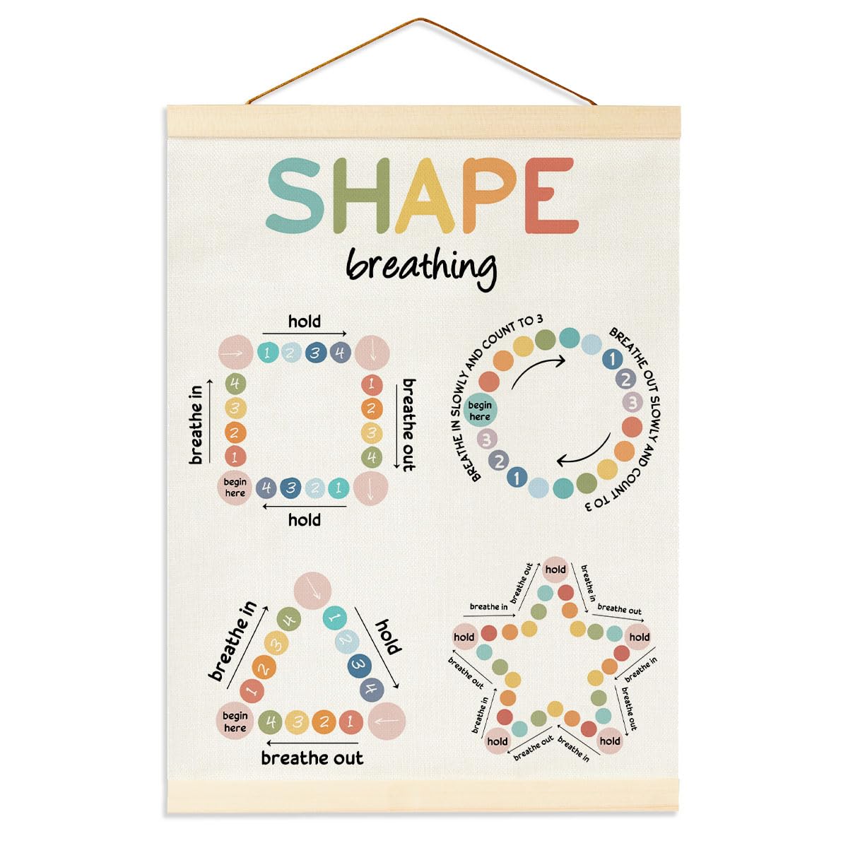 Inspirational Wall Art-Mental Health Posters-Therapy Office Decor-Psychological Wall Decor-Wall Flag for Therapist Office Classroom-Affirmations Wall Decor-Sun Poster Wall Art,Shape