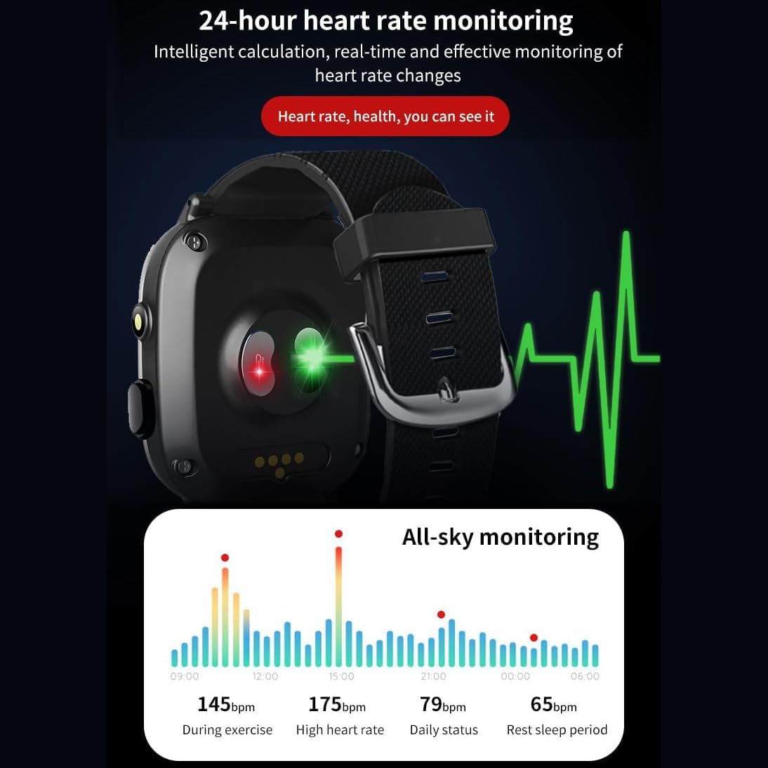 Smart Watch con pulsante di emergenza SOS, fotocamera, GPS, videochiamata 4G, promemoria di caduta, test della temperatura, monitor della pressione sanguigna per anziani, demenza, Alzheimer