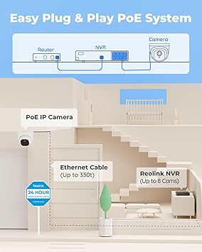 REOLINK Smart 5MP 8CH Home Security Camera System, 4pcs Wired PoE IP Cameras Outdoor with Person/Pet/Vehicle Detection, 4K 8CH NVR with 2TB HDD for 24-7 Recording, RLK8-520D4-5MP