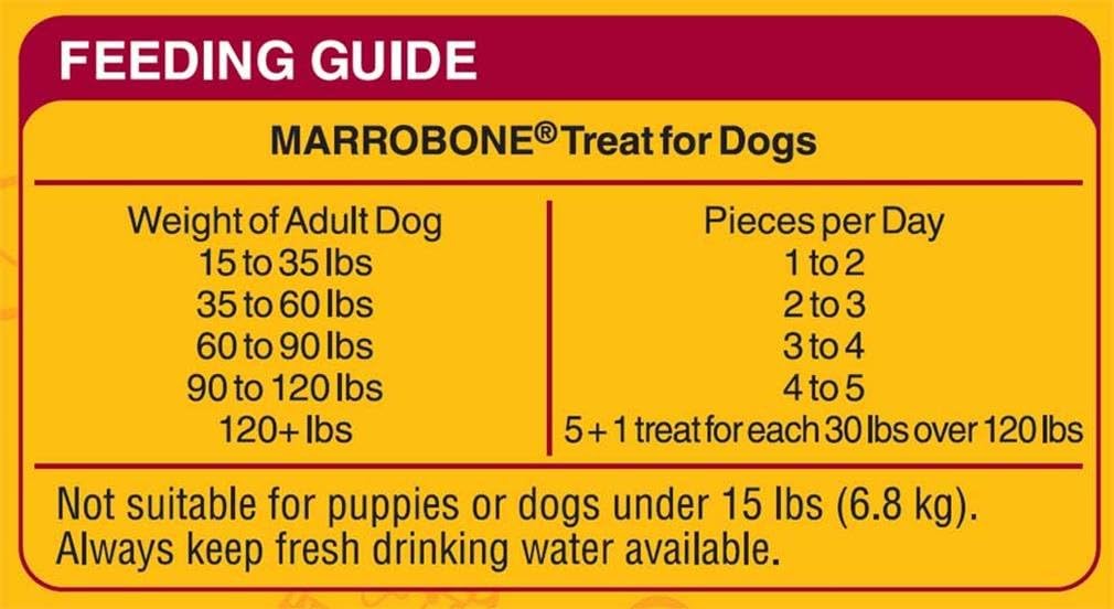 Pedigree Marrobone Real Beef Flavor Snacks For Dogs 2.97 Lbs. (Pack Of 2)