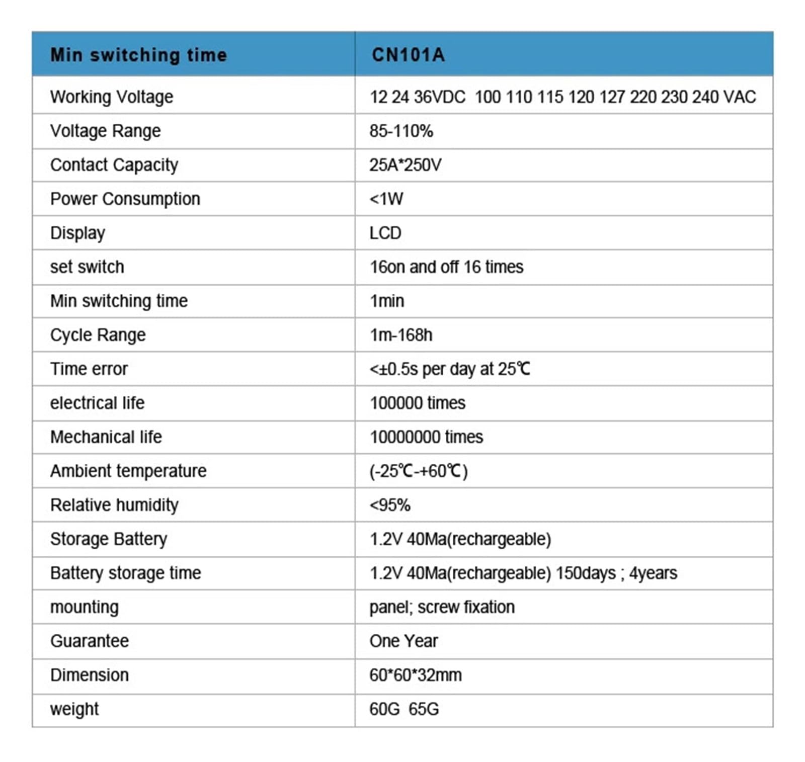 Funzione di Memoria di Alimentazione Timer settimanale 220 V, Timer Digitale programmabile 24 Ore su 24