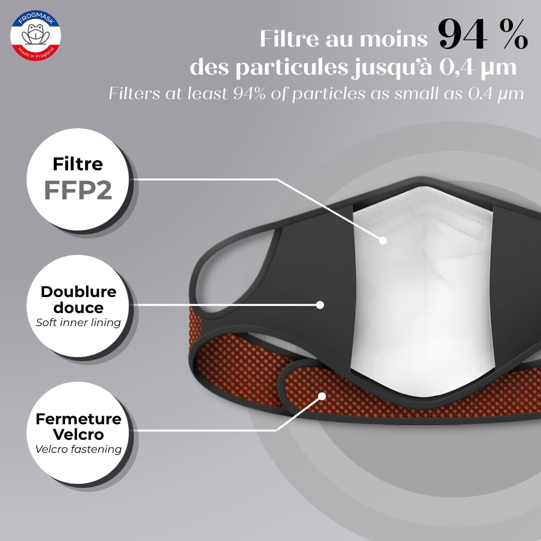 FROGMASK – Staubschutzmaske – Fahrrad – Motorrad – Unisex – waschbar – wiederverwendbar + 1 FFP2-Filter
