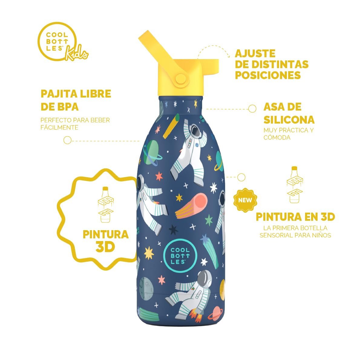 Cool Bottles - Botella Agua Acero Inoxidable Niños, Botella Térmica (+3 años) - Bebidas Frías 36 Horas y Calientes 18 Horas - Galactic Ride 500ml