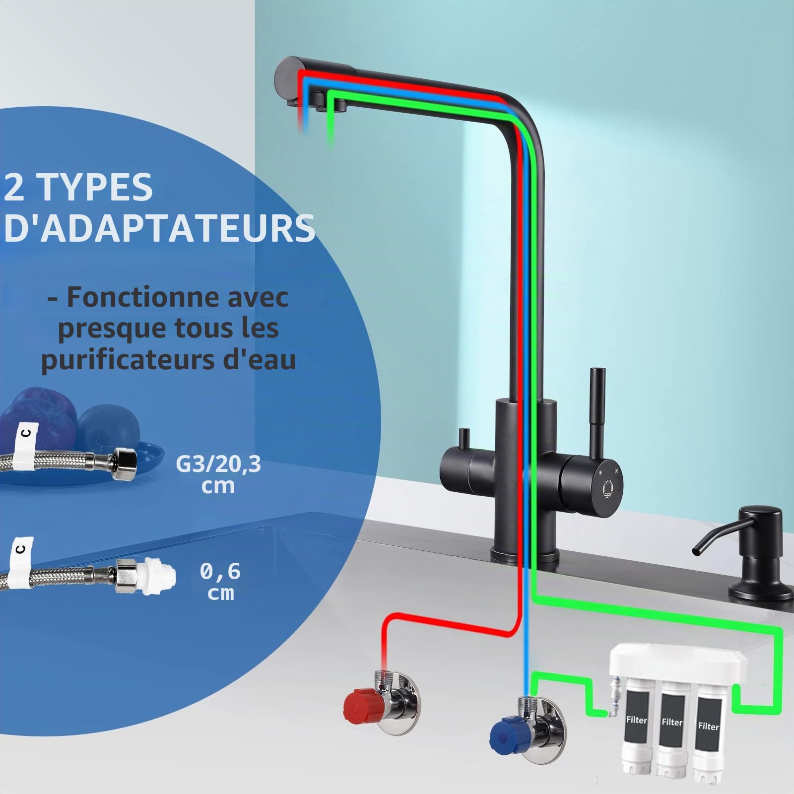 CECIPA PURE-B Robinet Cuisine 3 Voies, Mitigeur d'Évier avec Deux Sorties D'eau: Eau Filtrée et Eau Chaude/Froide - Bec Orientable 360° en Acier Inoxydable 304, Noir