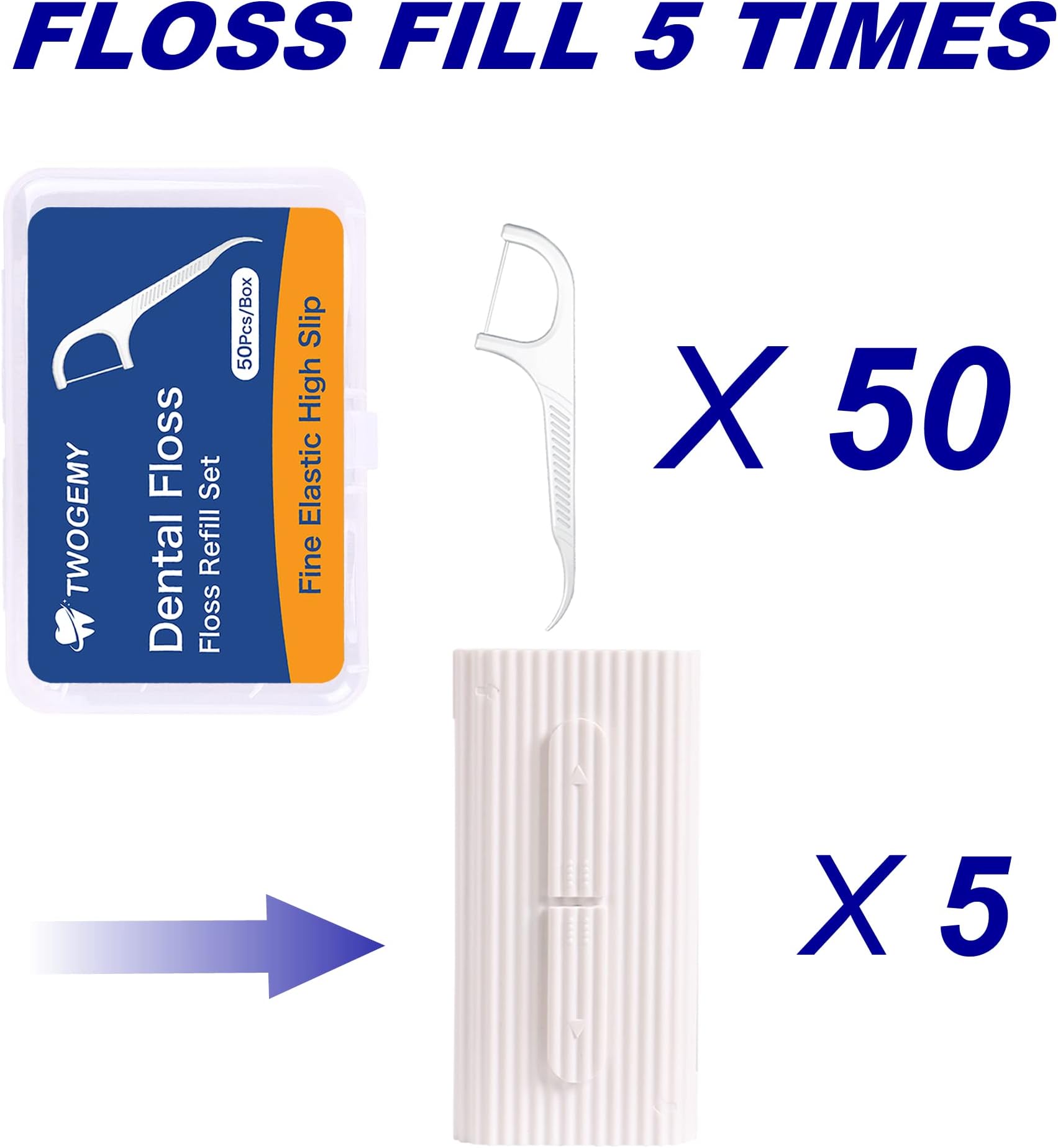 Dental Floss, 2 Pack 10 Count and 50 PCS/Box, Total Package of 70 Picks Adult Floss in Set Meal. The Perfect Portable Flossing Travel Set for Cleaning Teeth and Oral Care.(White 2+1)