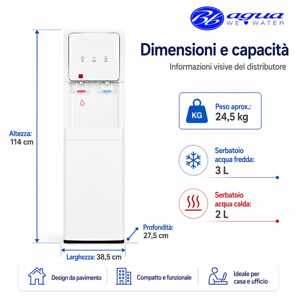 Fontana d'acqua con osmosi inversa a 5 stadi. Modello: Eco-Standard White Cooler RO 2T. Filtri Inline standard. erogazione di acqua fredda e naturale o fredda e calda.