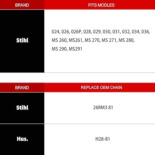 Miniatura 10 de SUNGATOR Paquete de 3 cadenas de motosierra de 16 pulgadas SG-R56, hojas de motosierra compatibles con Milwaukee M18, paso LP de 38 pulgadas,