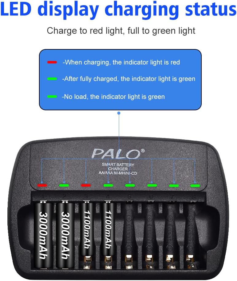 16 Pack Rechargeable AA and AAA Battery with Charger, 8 Pack AA 3000mAh with 8 Pack AAA 1100mAh Low Self Discharge 1.2V Ni-MH Batteries with Smart 8 Bay Independent Fast Charge Charger