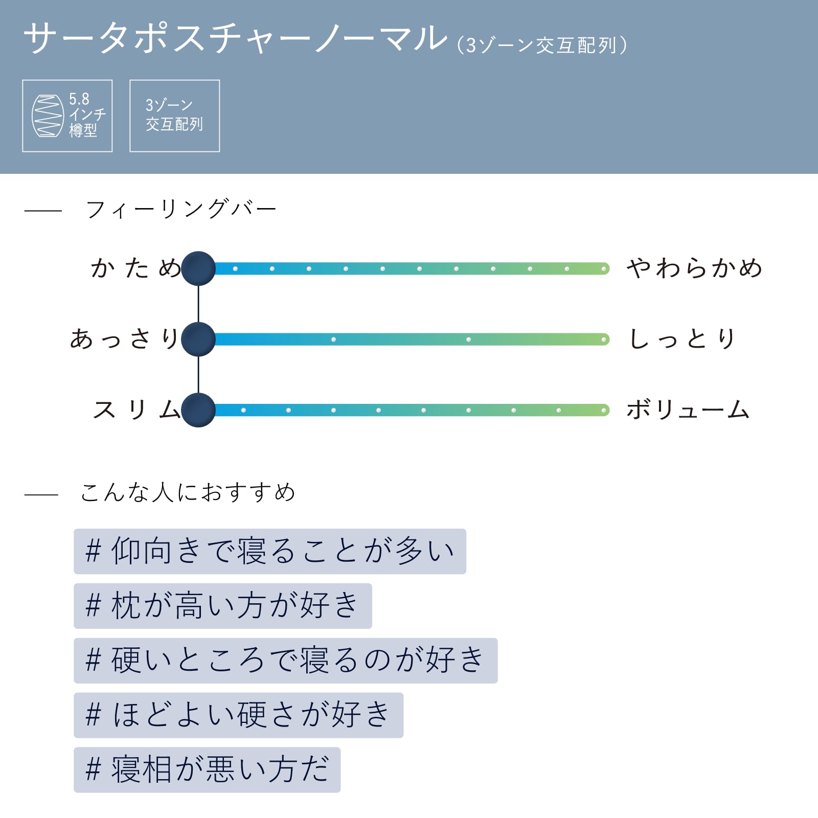 Amazon.co.jp: Serta サータ マットレス ユーティリティシングル 81.5
