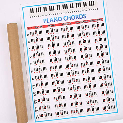 QOTSTEOS Home Leraren Wall Art Posters Voor Beginner Piano Akkoord Diagram 88 Sleutel(Maat: S) - Image 5